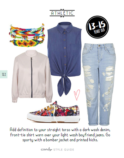 The Candy Style Guide: The New Basics The Candy Style Guide: The New Basics